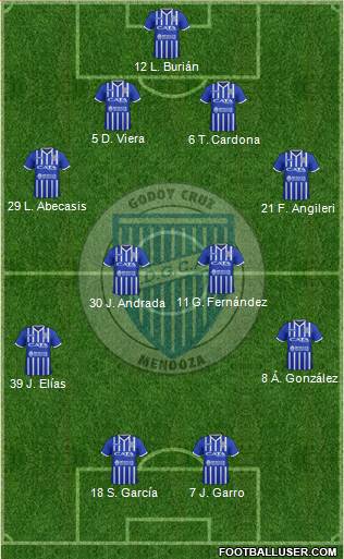 Godoy Cruz Antonio Tomba Formation 2018