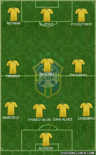 Brazil Formation 2018