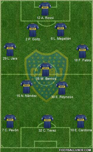 Boca Juniors Formation 2018