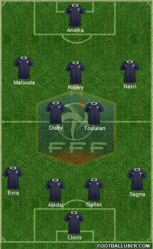 France Formation 2018