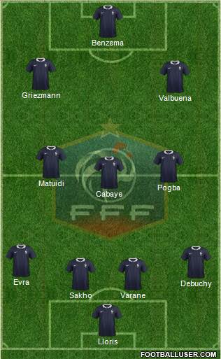 France Formation 2018