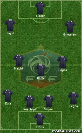 France Formation 2018