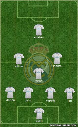 Real Madrid C.F. Formation 2018