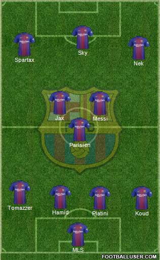 F.C. Barcelona Formation 2018