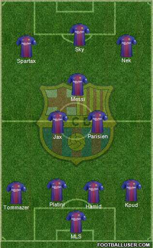 F.C. Barcelona Formation 2018