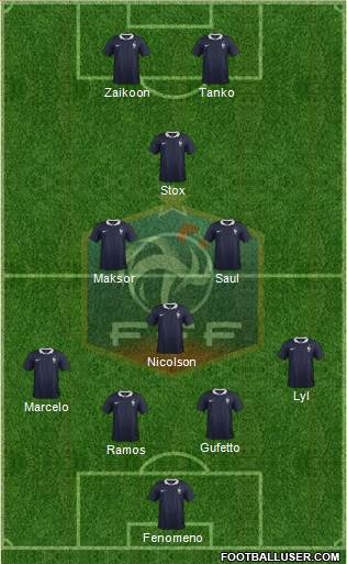 France Formation 2018