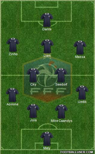 France Formation 2018