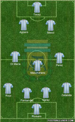 Argentina Formation 2018