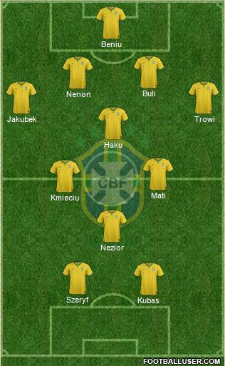 Brazil Formation 2018