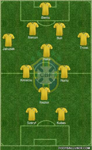 Brazil Formation 2018