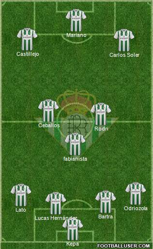 Real Betis B., S.A.D. Formation 2018