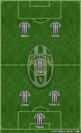 Juventus Formation 2018