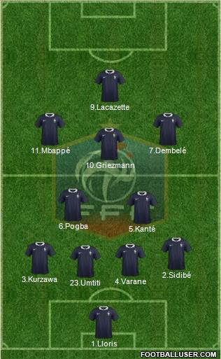 France Formation 2018