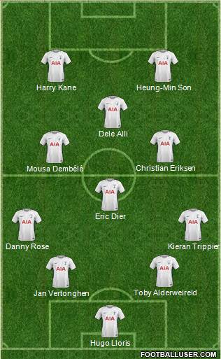 Tottenham Hotspur Formation 2018