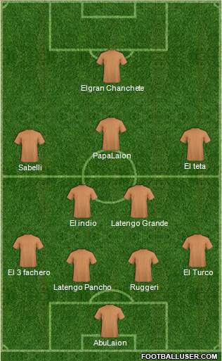 Euro 2012 Team Formation 2018