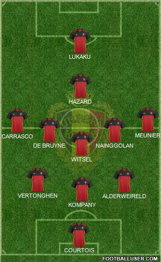 Belgium Formation 2018
