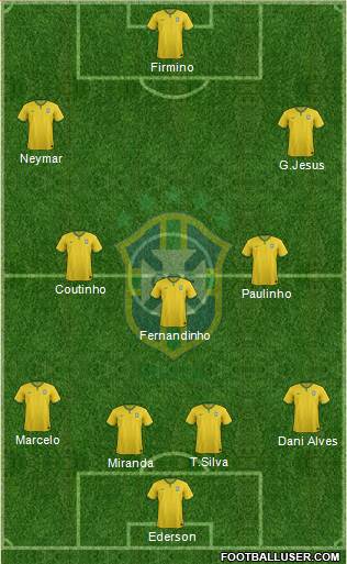 Brazil Formation 2018