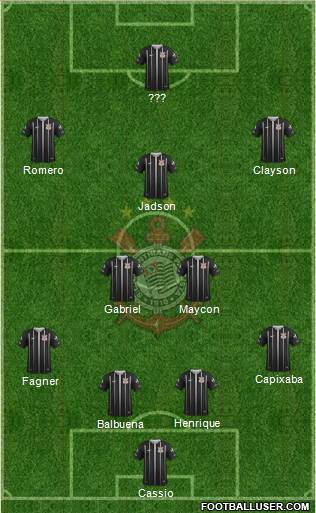 SC Corinthians Paulista Formation 2018