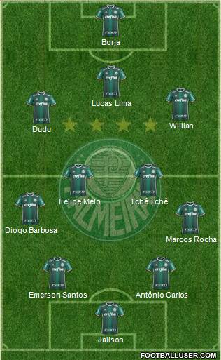 SE Palmeiras Formation 2018