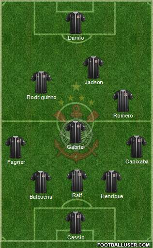 SC Corinthians Paulista Formation 2018
