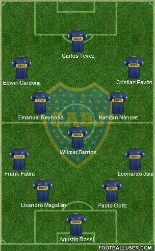 Boca Juniors Formation 2018