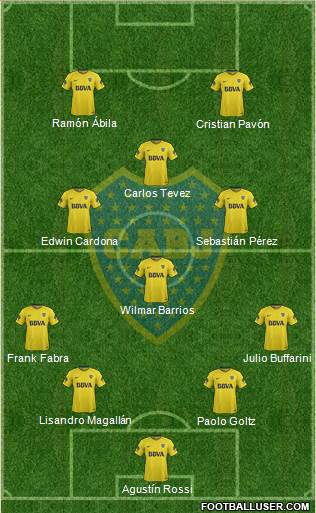 Boca Juniors Formation 2018