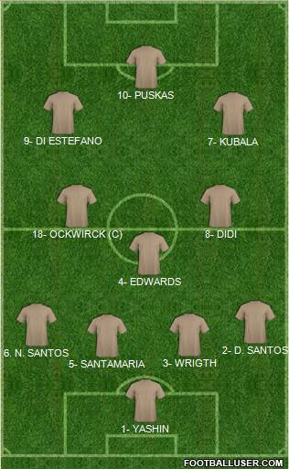 Dream Team Formation 2018