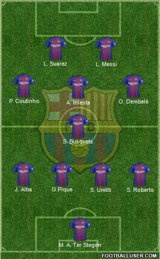 F.C. Barcelona Formation 2018