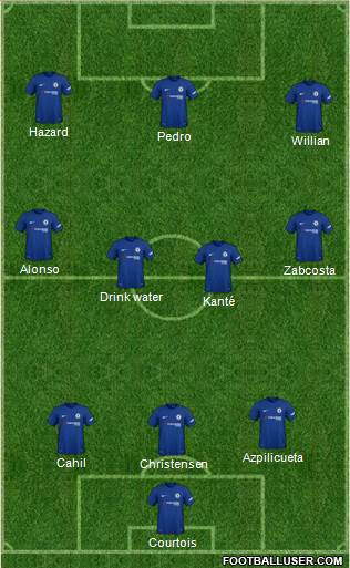 Chelsea Formation 2018