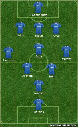 Rangers Formation 2018
