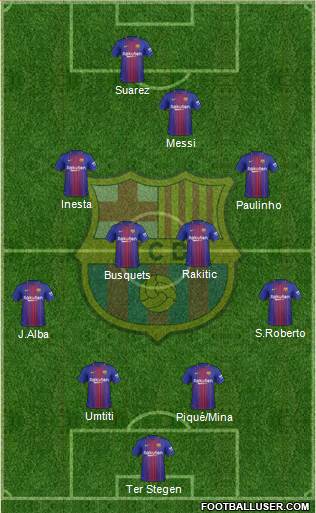 F.C. Barcelona Formation 2018