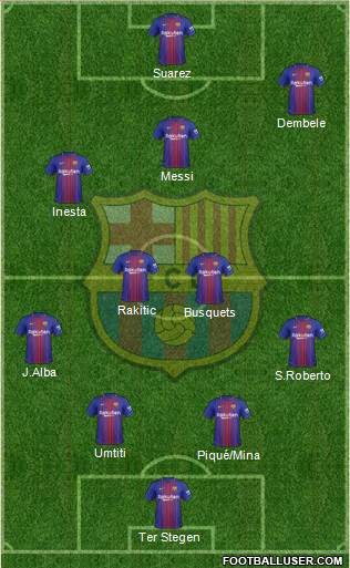 F.C. Barcelona Formation 2018