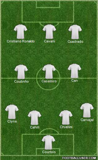 Dream Team Formation 2018