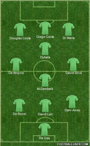 Dream Team Formation 2018