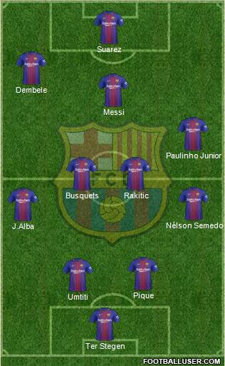 F.C. Barcelona Formation 2018