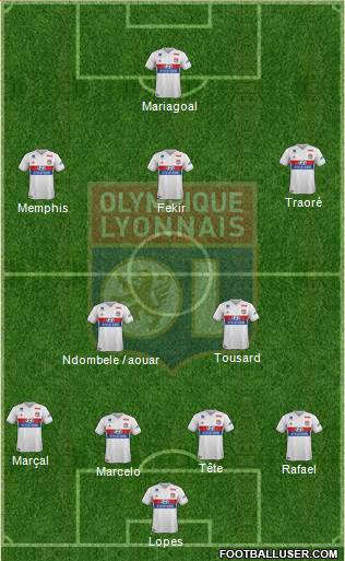 Olympique Lyonnais Formation 2018