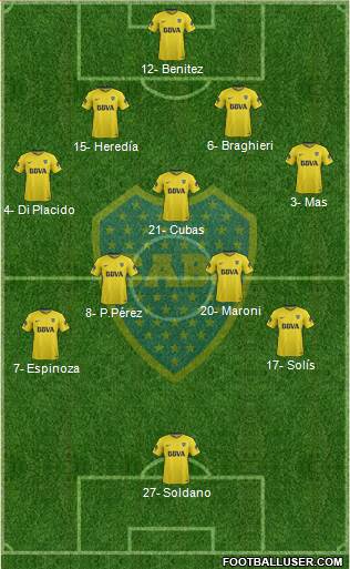 Boca Juniors Formation 2018