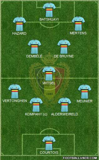 Belgium Formation 2018