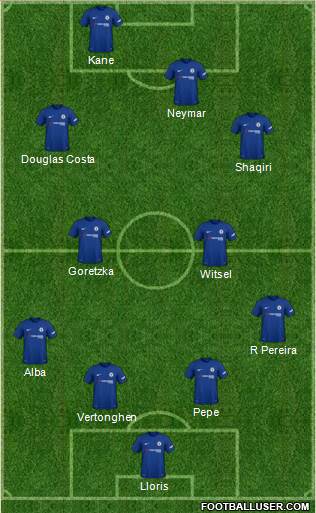 Chelsea Formation 2018