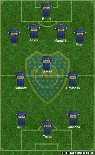 Boca Juniors Formation 2018
