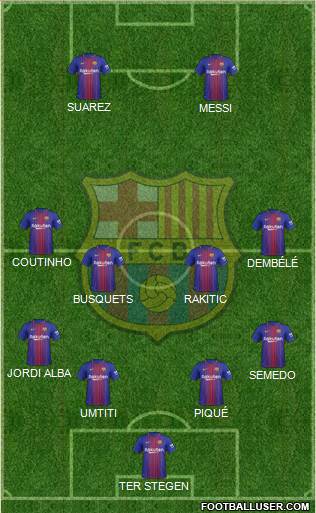 F.C. Barcelona Formation 2018