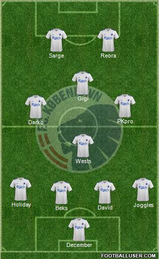 Football Club København Formation 2018
