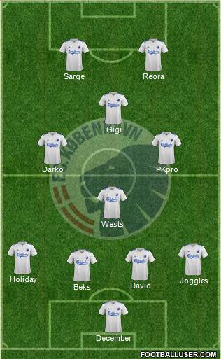 Football Club København Formation 2018