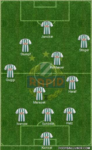 SK Rapid Wien Formation 2018