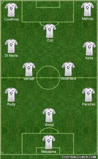 Torquay United Formation 2018