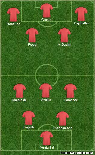 Pro Evolution Soccer Team Formation 2018