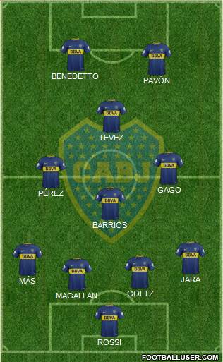 Boca Juniors Formation 2018