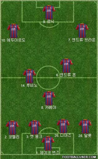 Crystal Palace Formation 2018