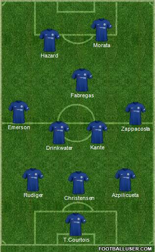 Chelsea Formation 2018