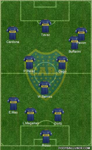 Boca Juniors Formation 2018